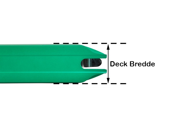 Anchura del deck