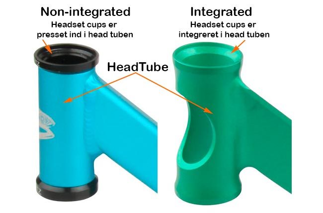 Headset integrated vs standard