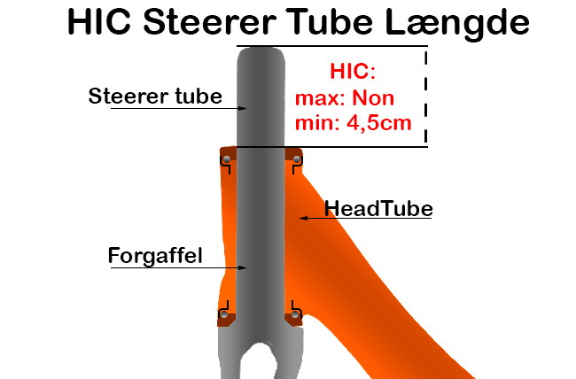 Longitud steerer tube HIC