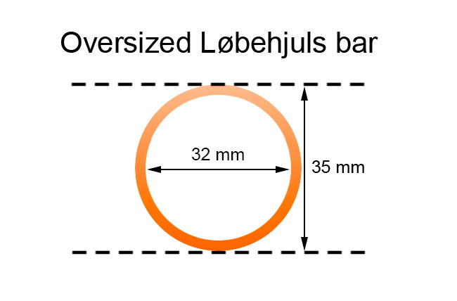 Manillar oversized HIC