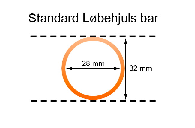 Manillar estándar