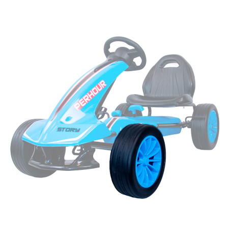 Historia Millas Go-Kart Rueda