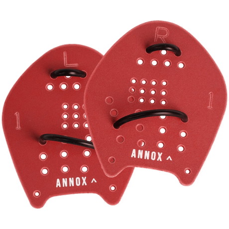 Annox Paletas de Mano