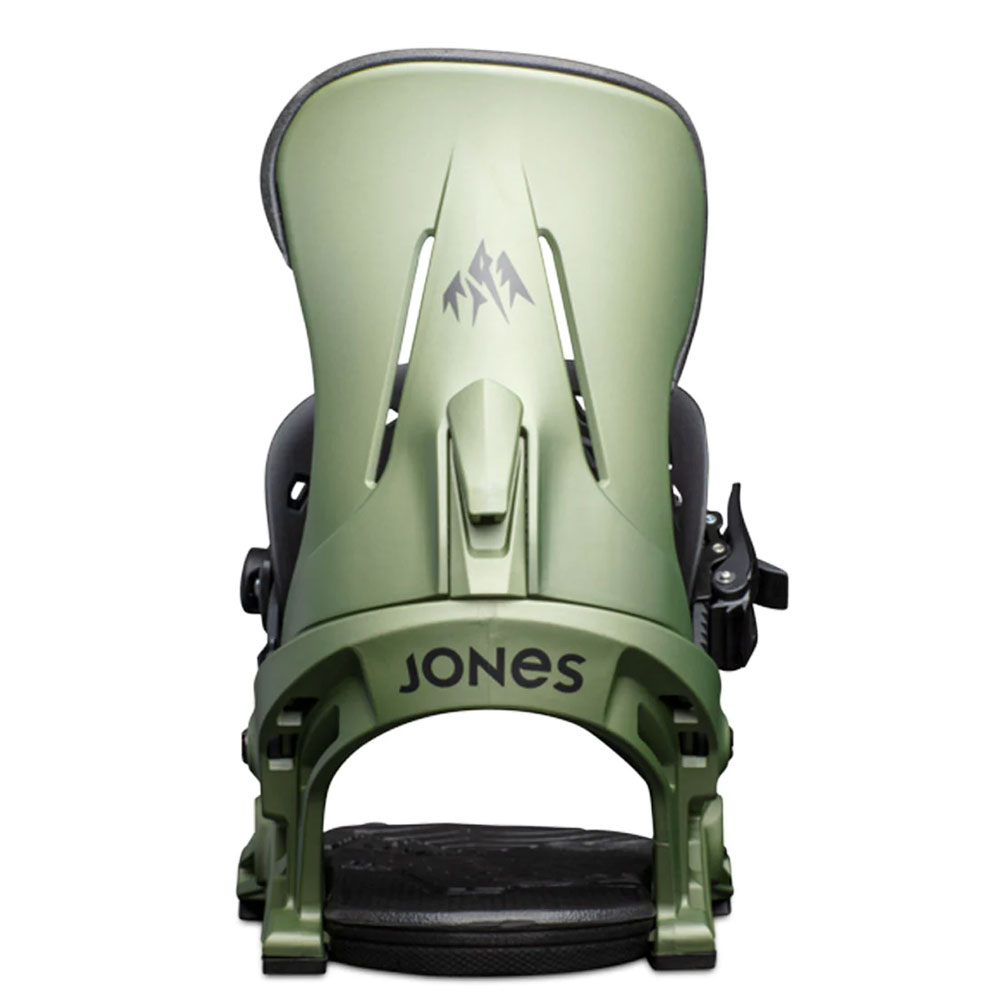 Jones Mercury Fijaciones