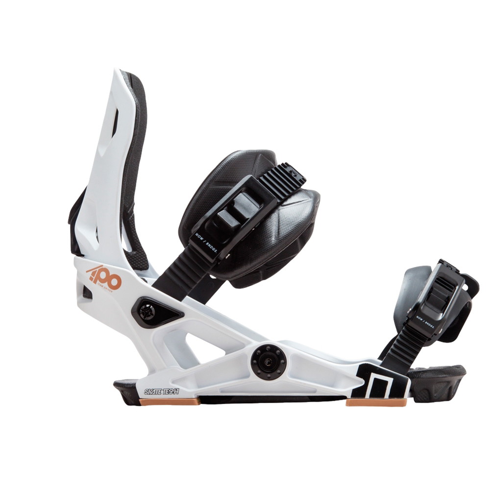 Ahora Ipo Bindings