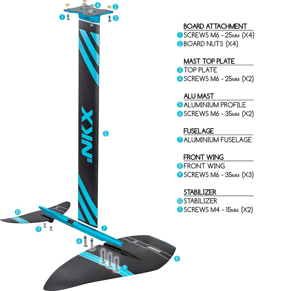 NKX Stubby Hydrofoil