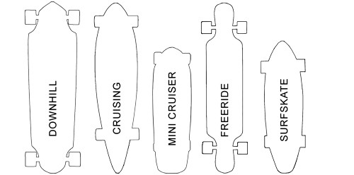 Diferentes formas de longboard